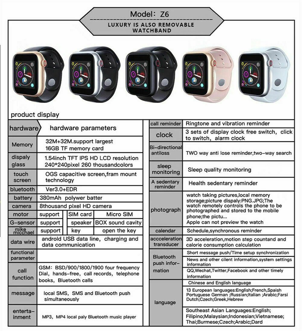 Smartwatch Caracteristicas Y Especificaciones Factory Sale, 51% OFF |  www.ingeniovirtual.com