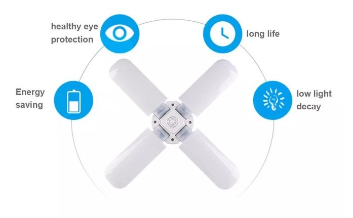 LAMPARA LED AHORRADORA 4 ASPAS - Imagen 6