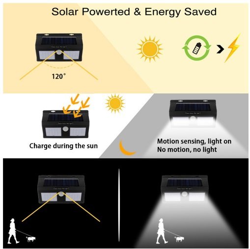 LAMPARA SOLAR DOBLE LED CON SENSOR - RECARGABLE - Imagen 5