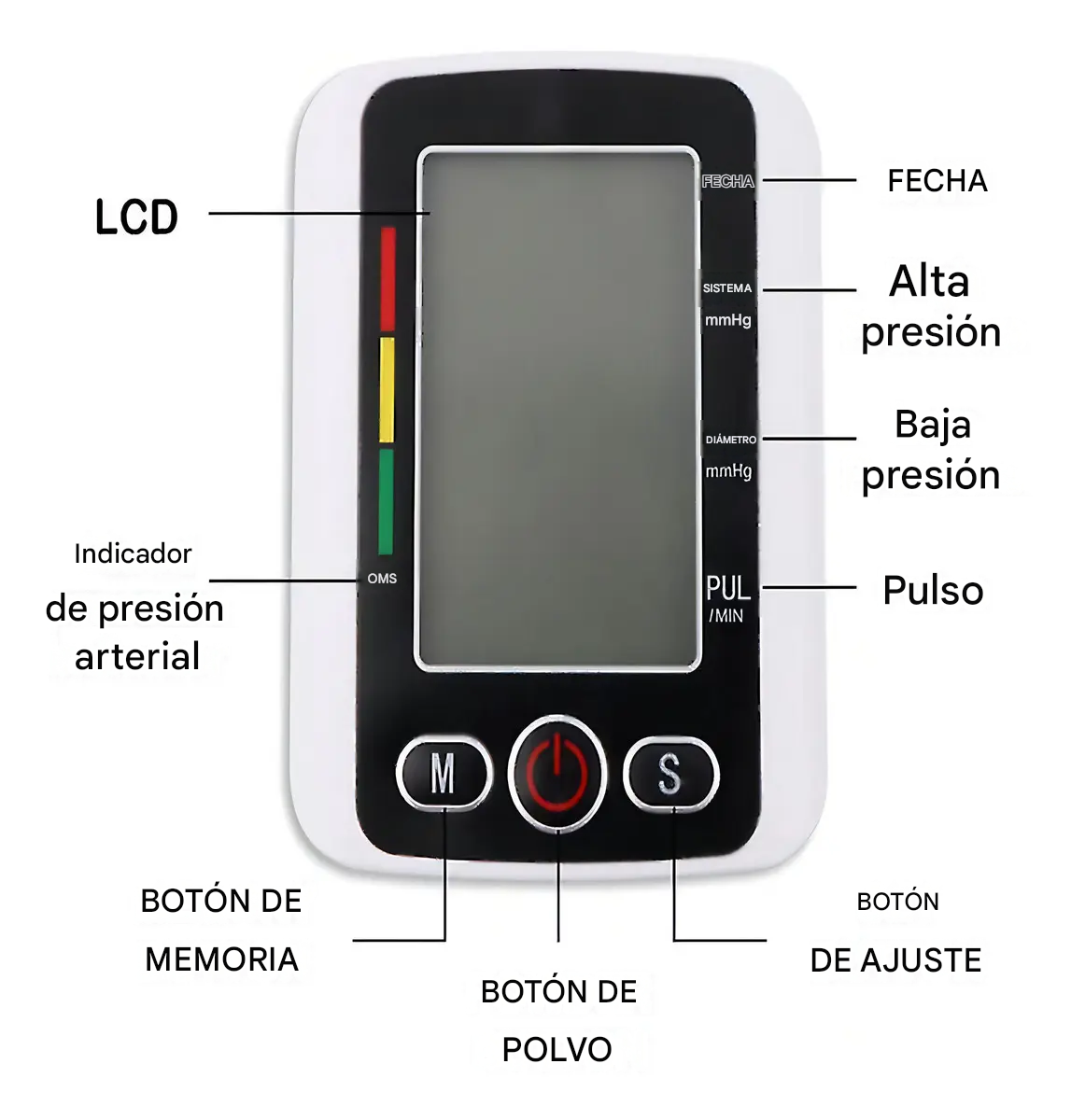 TENSIOMETRO MONITOR DE PRESION ARTERIAL Comando de Voz X180 - Imagen 9
