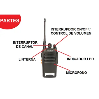 RADIO 2Walkie Talkie Baofeng Bf-777s - Imagen 4