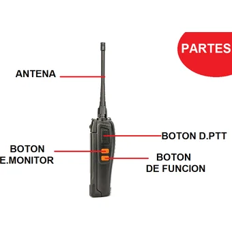 RADIO 2Walkie Talkie Baofeng Bf-777s - Imagen 6