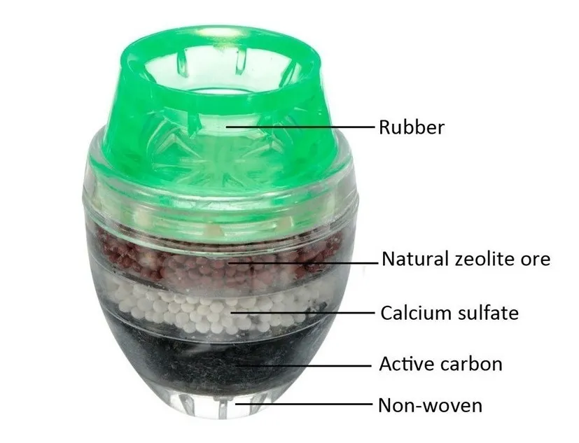 FILTRO MINERALIZADOR Grifo mini - Imagen 4