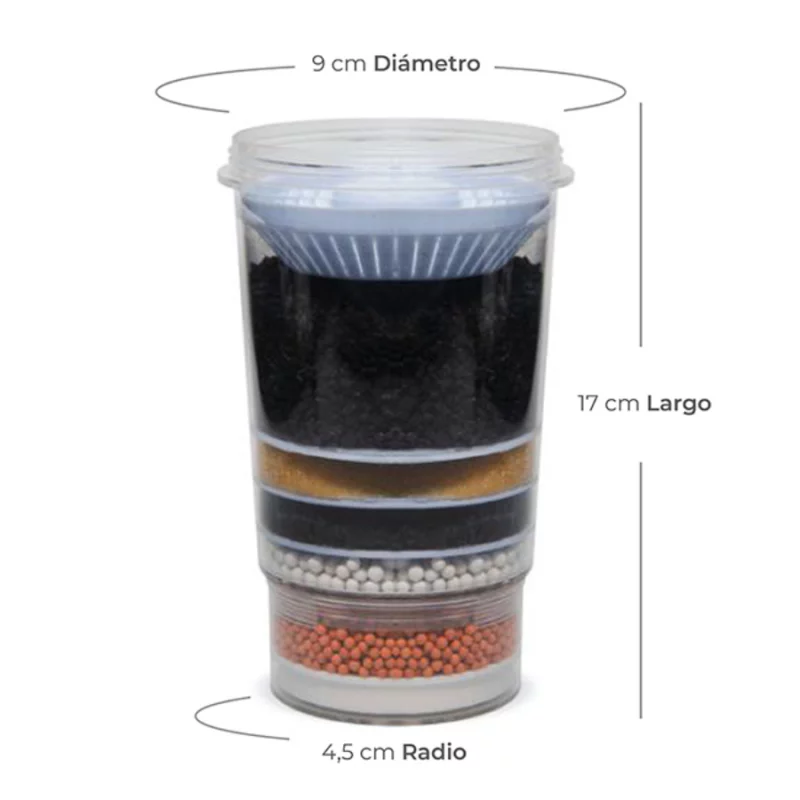 FILTRO REPUESTO CILINDRO Multicapa para filtro 14 lts - Imagen 2