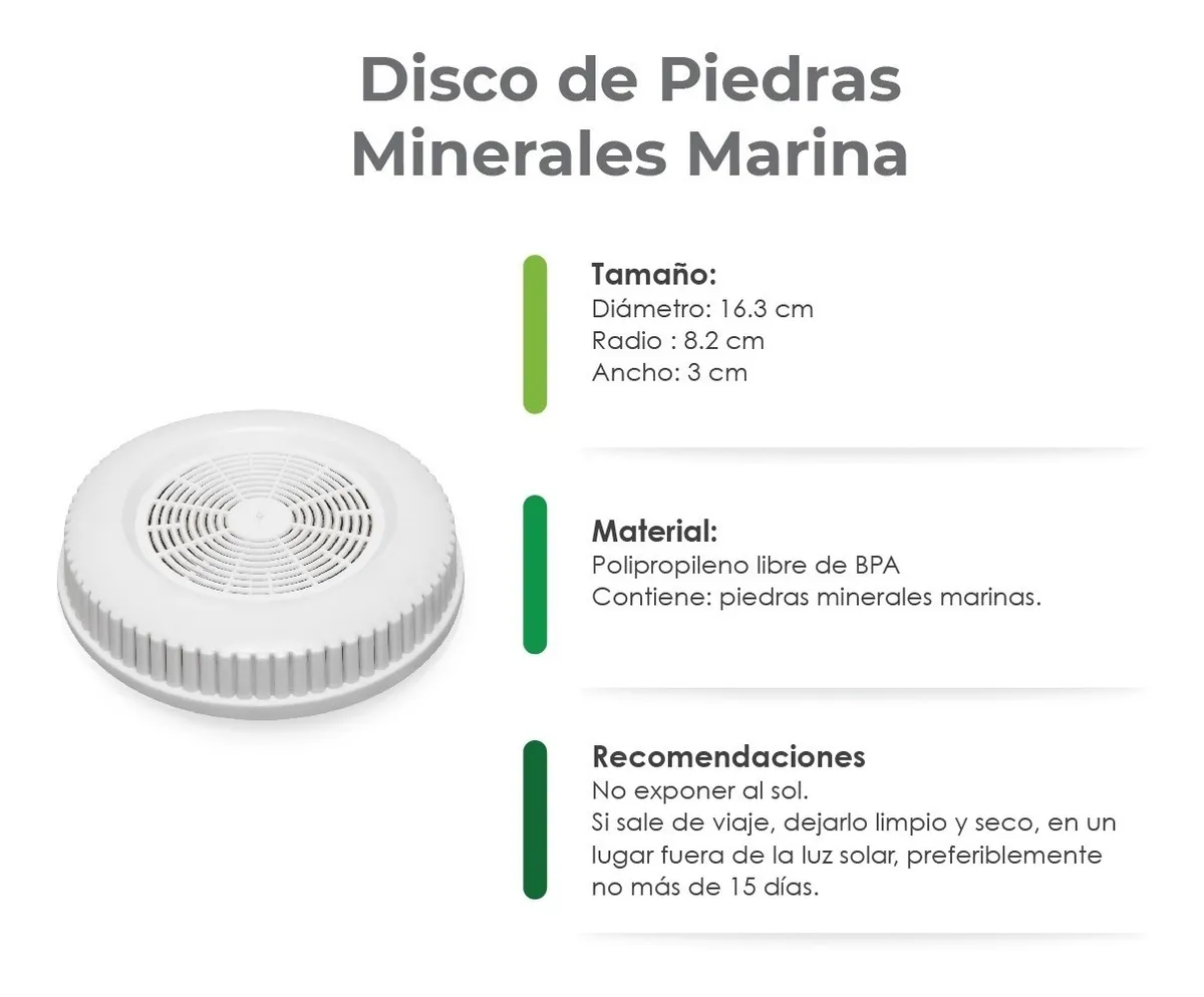 FILTRO REPUESTO DISCO Minerales Para Purificador