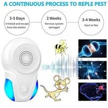 REPELENTE electronic pest repeller 2x35mil