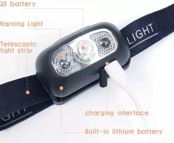 LINTERNA Minera cabeza con Sensor De Movimiento Recargable Usb A96