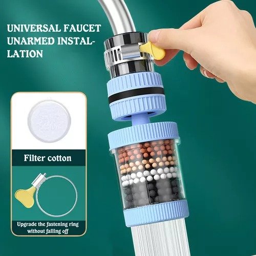 FILTRO MINERALIZADOR Grifo ts03 escualizable - Imagen 5