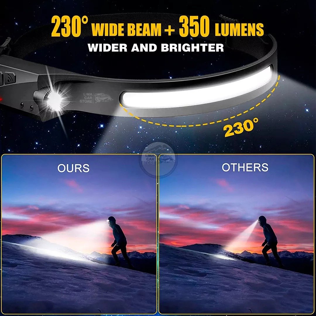 LINTERNA MINERA Q-TL22 Sensor andowl - Imagen 5