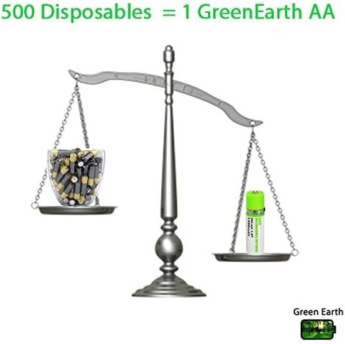 PILAs RECARGABLES AAA usb 1.5V Li-ion 500mAh tipoc - Imagen 3