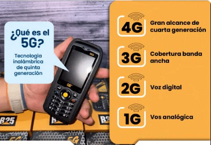 CELULAR B25 5G trabajo pesado tipocat profesional flechita - Imagen 15