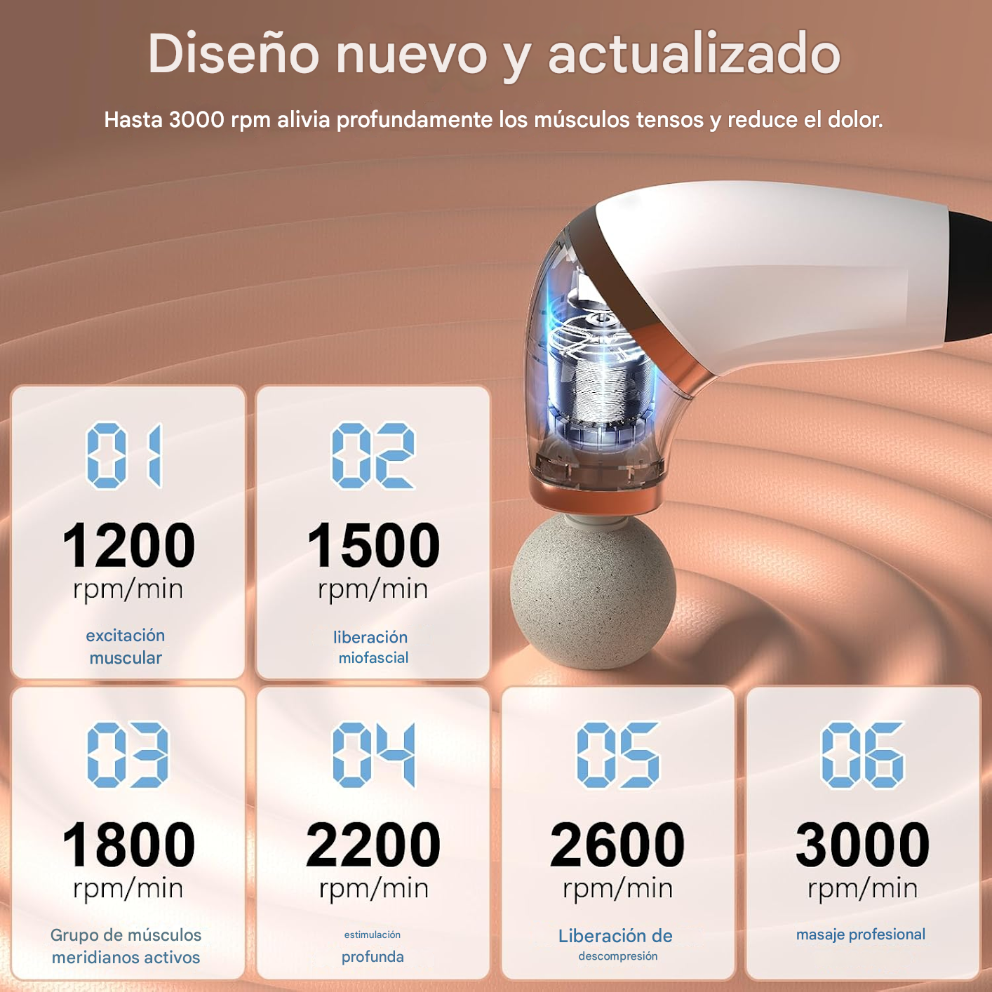 MASS@JEADOR con mango en U led recargable - Imagen 2