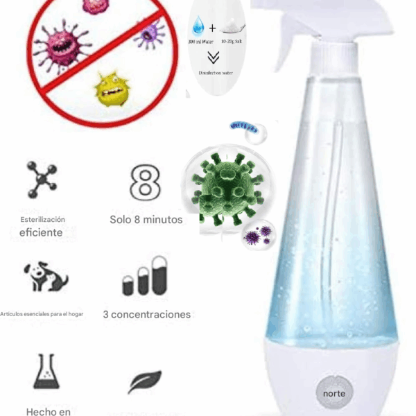 GENERADOR  desinfectante casero Electrolitico esterilizador usb