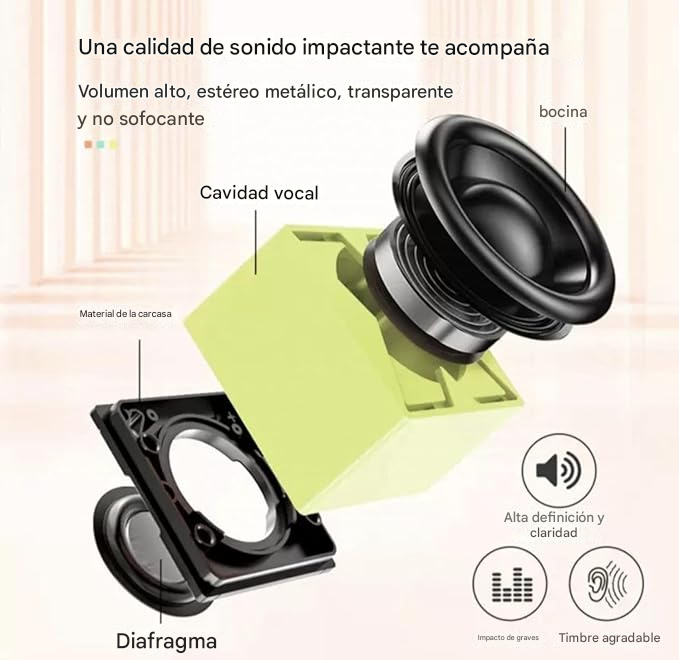 PARLANTE Portátil Inalámbrico mini Bluetooth Mini altavoces - Imagen 3
