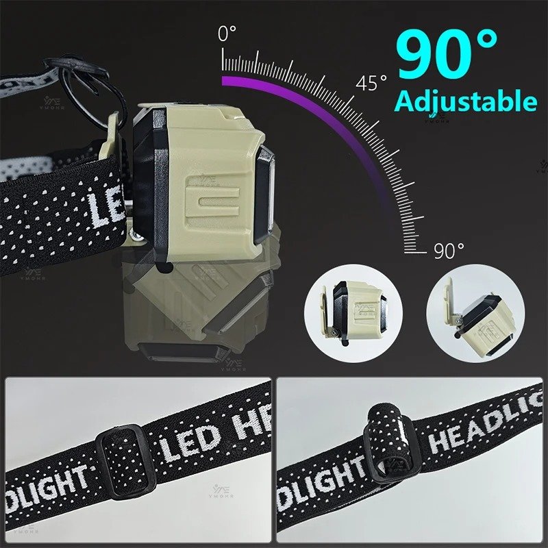 LINTERNA Minera cabeza HX816S - Imagen 4