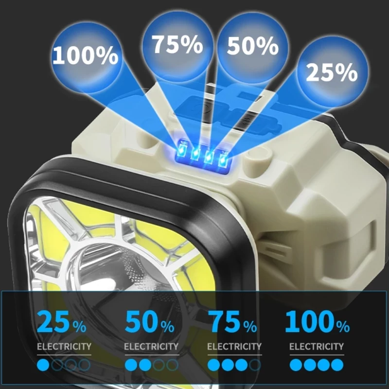 LINTERNA Minera cabeza HX826xS reflector recargable - Imagen 4