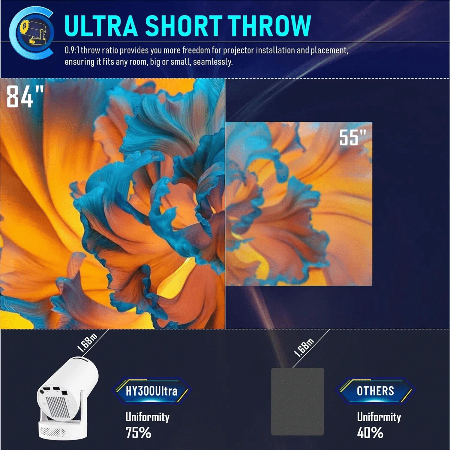 PROYECTOR Mini Projector, HY300Ultra Portable Projector with WiFi (xupermagis) - Imagen 4