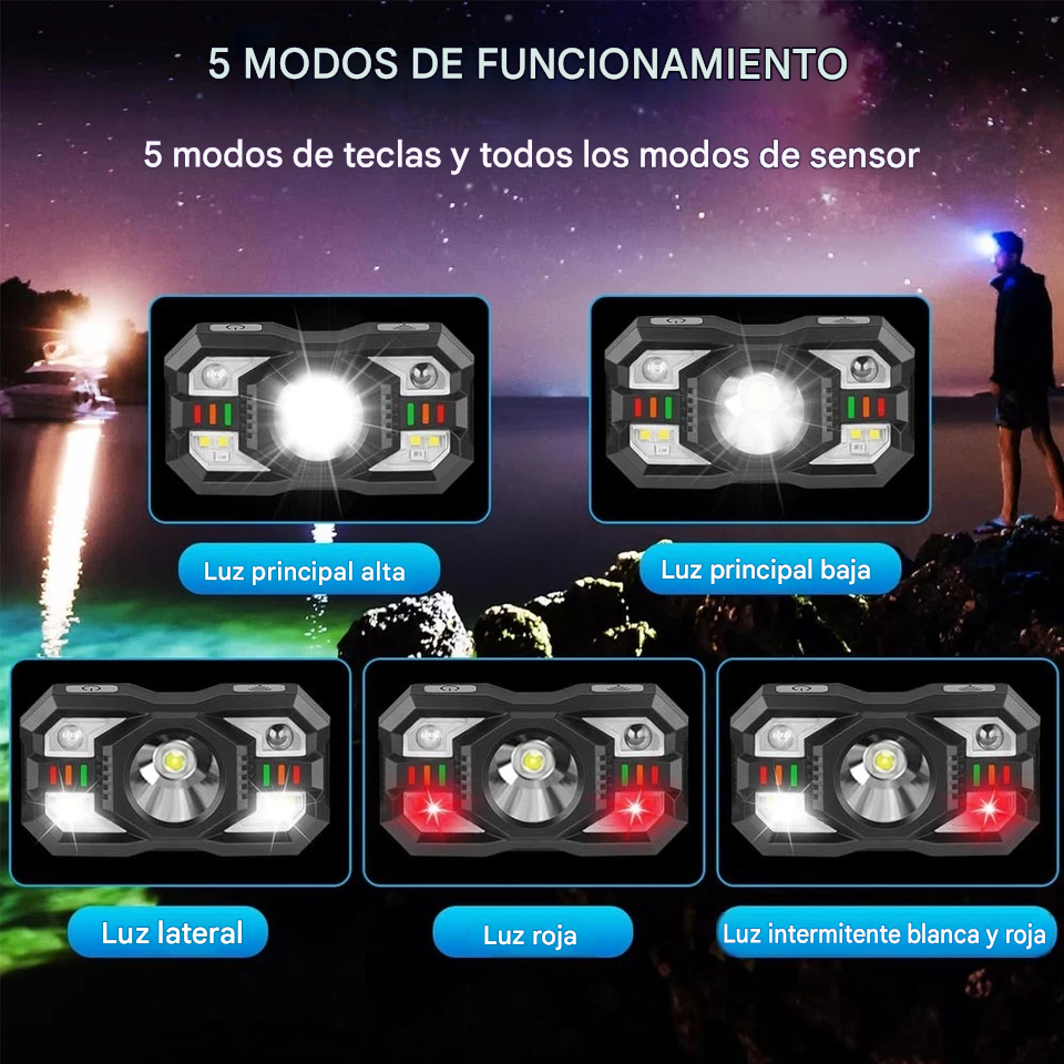 LINTERNA Minera sensor zl-009 usb LED Roja, IPX4, 2000LM, (2x40mil) - Imagen 12