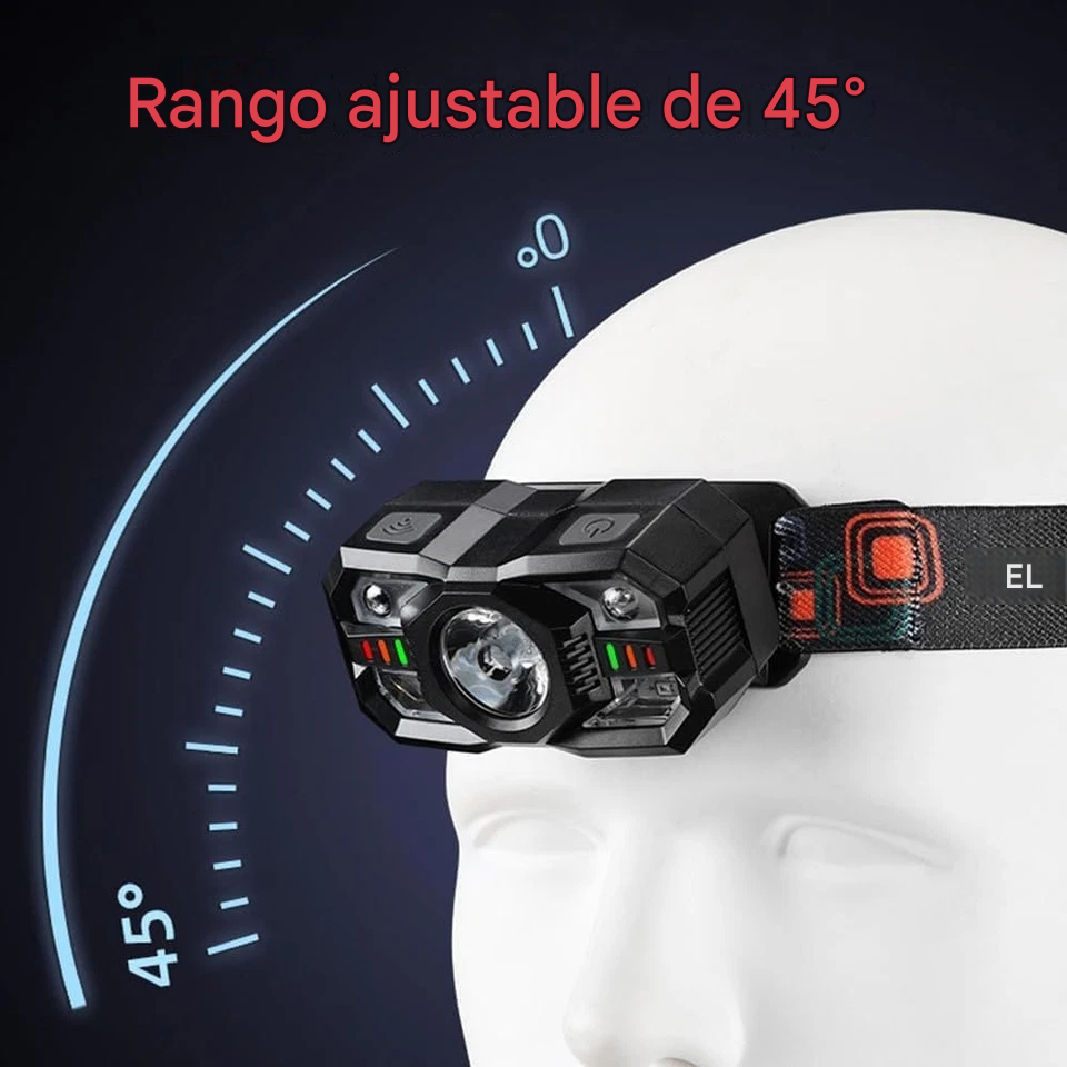 LINTERNA Minera sensor zl-009 usb LED Roja, IPX4, 2000LM, (2x40mil) - Imagen 14