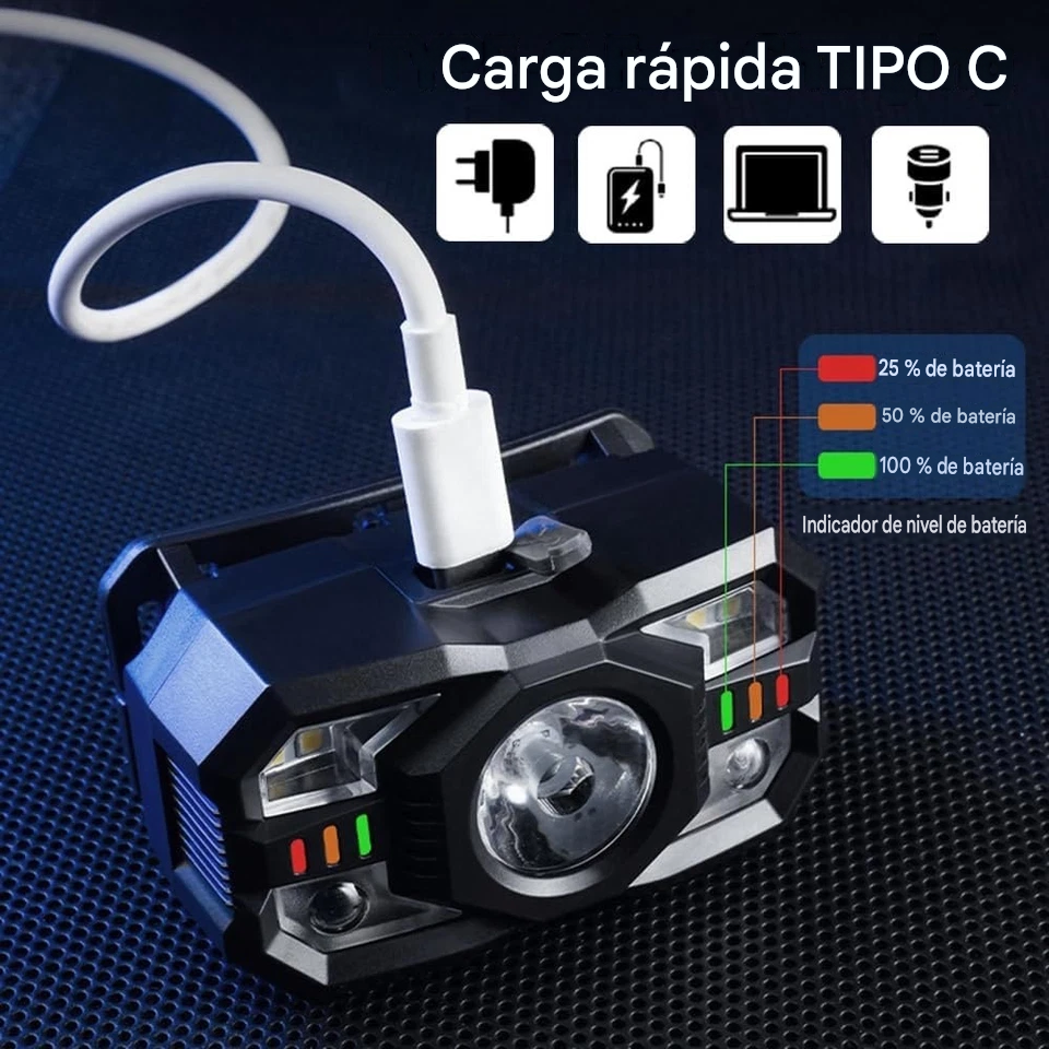LINTERNA Minera sensor zl-009 usb LED Roja, IPX4, 2000LM, (2x40mil) - Imagen 13