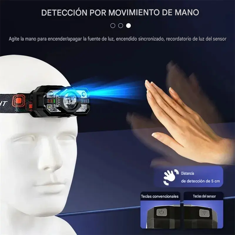 LINTERNA Minera sensor zl-009 usb LED Roja, IPX4, 2000LM, (2x40mil) - Imagen 4
