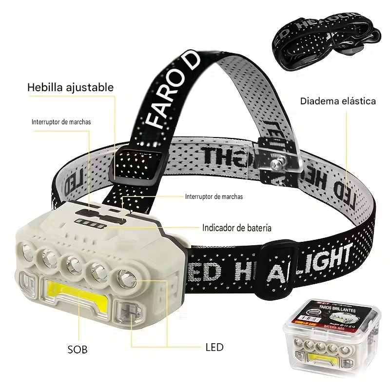 LINTERNA Minera cabeza Frontal BRIGHT HX-817S LED + COB, Recargable, 5 Modos, Resistente al Agua - Imagen 8