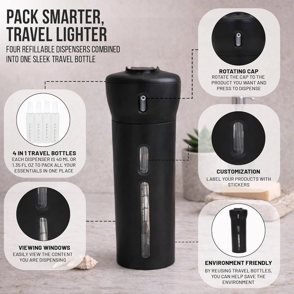 TERMO BOTELLA DISPENSADOR CREMA SMART TRAVEL BOTTES SET TSA01 - Imagen 4